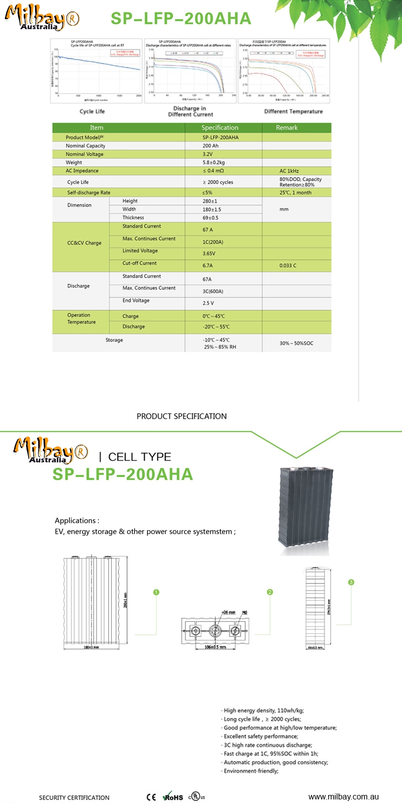 Milbay SP-LFP-200AHA cell specifications